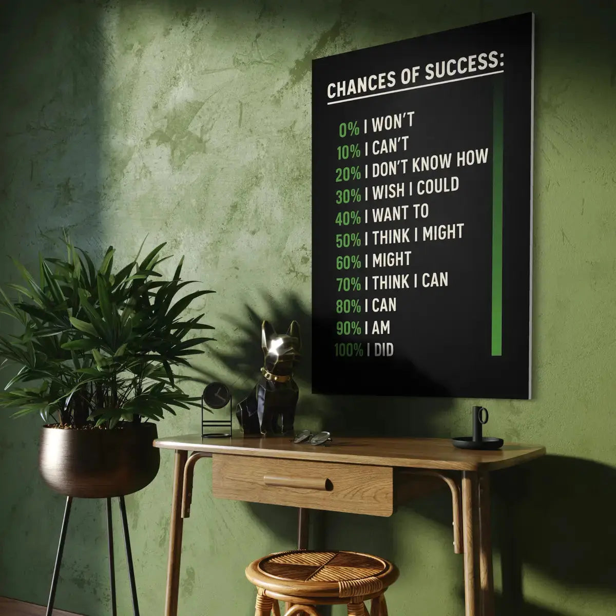 Angled view of Chances of Success motivational canvas on green wall beside desk, plant, and decor
