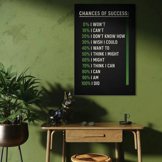 Chances of Success motivational canvas on green home office wall above wood desk and houseplant.