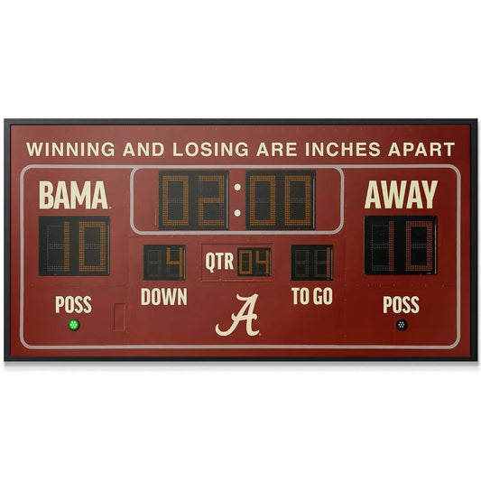 Close-up of the BAMA and AWAY team sections on the Alabama - Scoreboard.