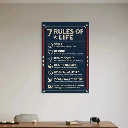 Close-up detail shot focusing on the 'SMILE' and 'BE KIND' sections of the 7 Rules of Life Canvas Wall Art.