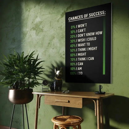 Angled view of Chances of Success motivational canvas on green wall beside desk, plant, and decor