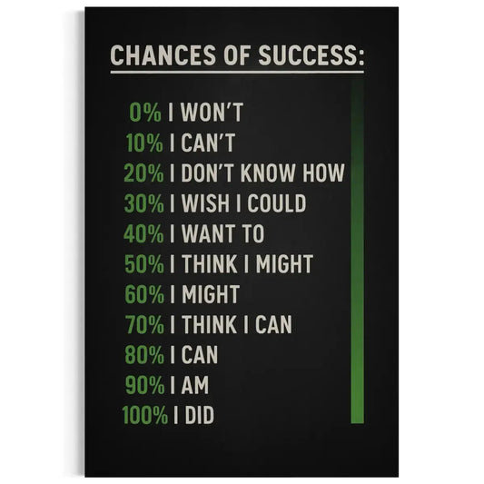 Chances of Success Canvas Wall Art – Motivational Decor