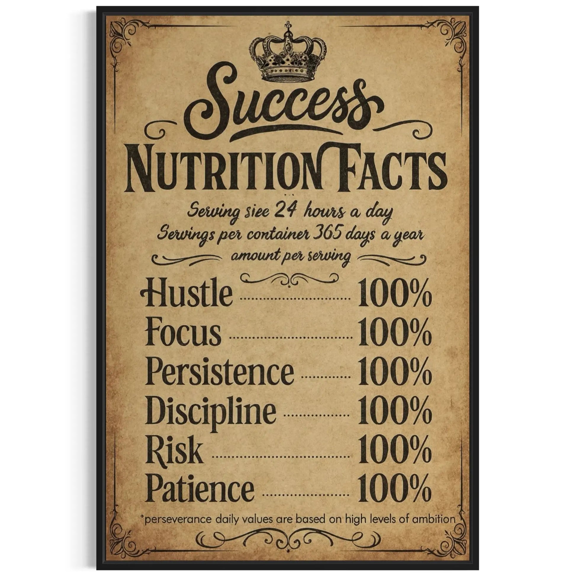 Success Nutrition Facts Canvas Wall Art – Hustle, Focus & Discipline Masterpeacewall