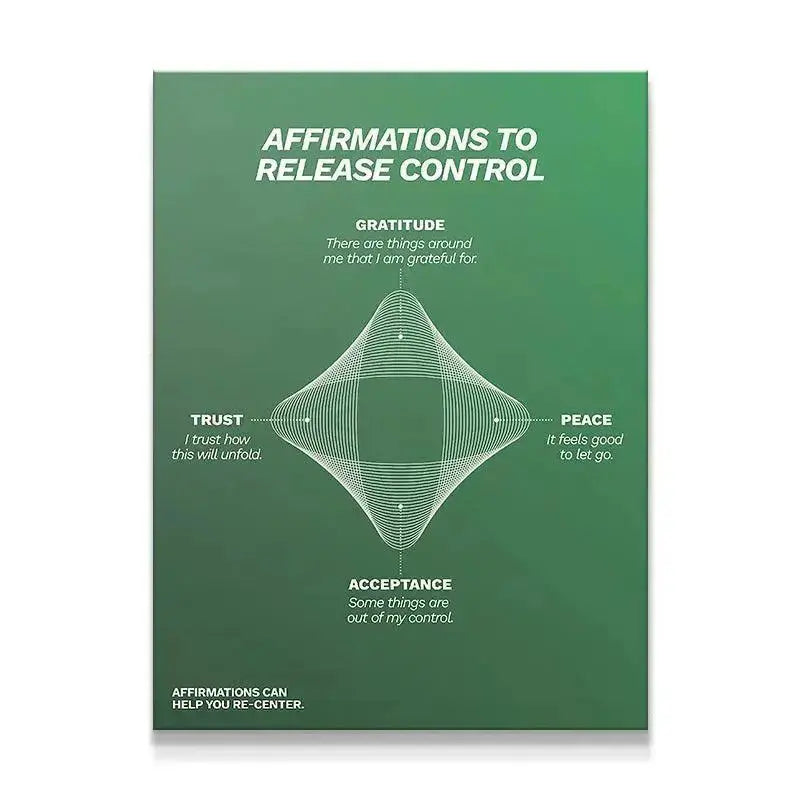 Affirmations To Release Control