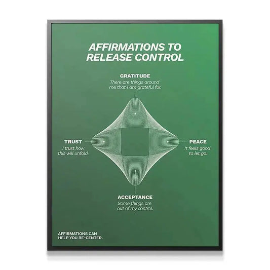 Full view of the green poster displaying all key concepts for "Affirmations To Release Control."