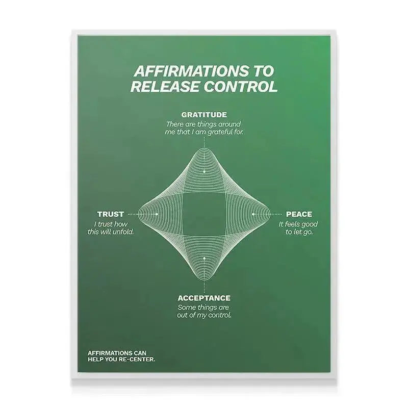 A corner detail shot emphasizing the matte paper texture of the "Affirmations To Release Control" artwork.