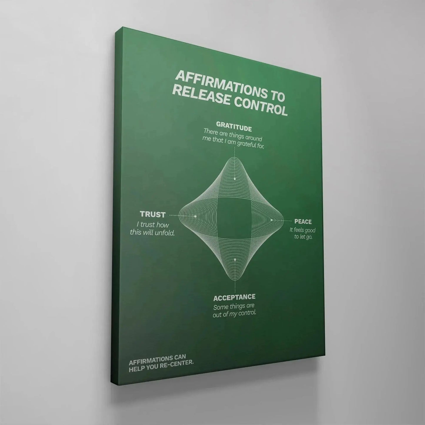 Angled shot of the "Affirmations To Release Control" poster showing the text for ACCEPTANCE clearly.