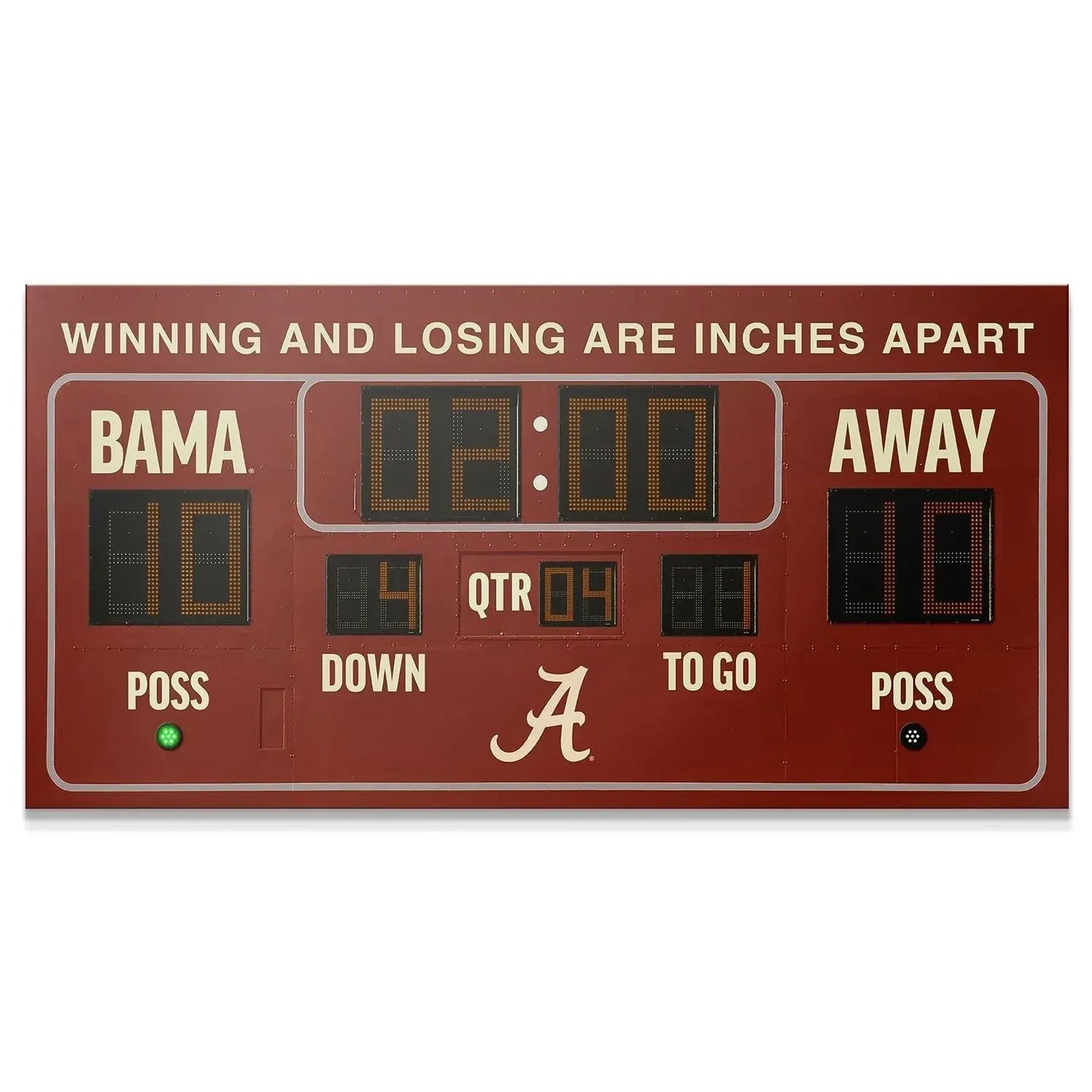 Full view of the vintage maroon Alabama - Scoreboard wall art replica.
