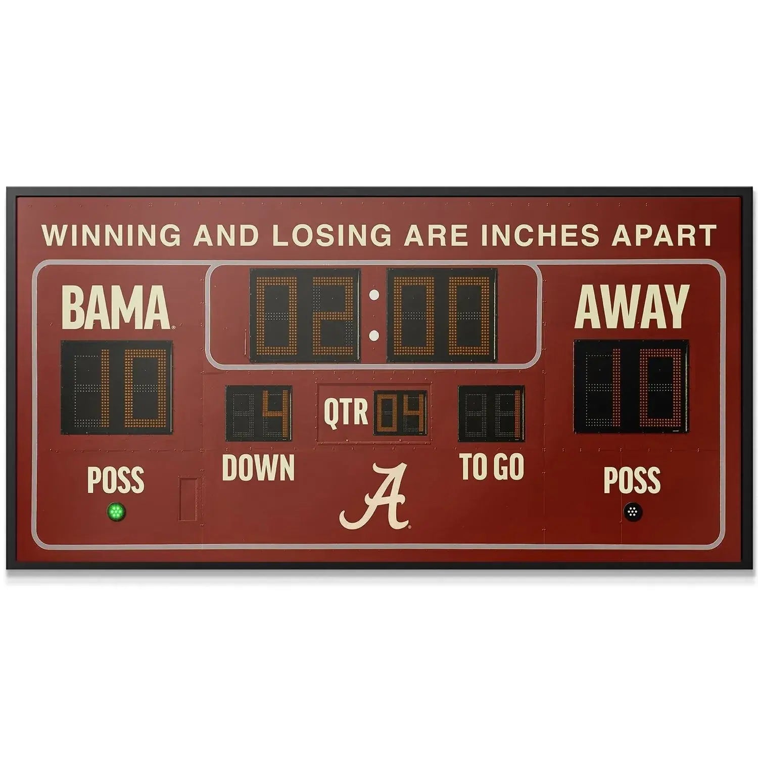 Close-up of the BAMA and AWAY team sections on the Alabama - Scoreboard.