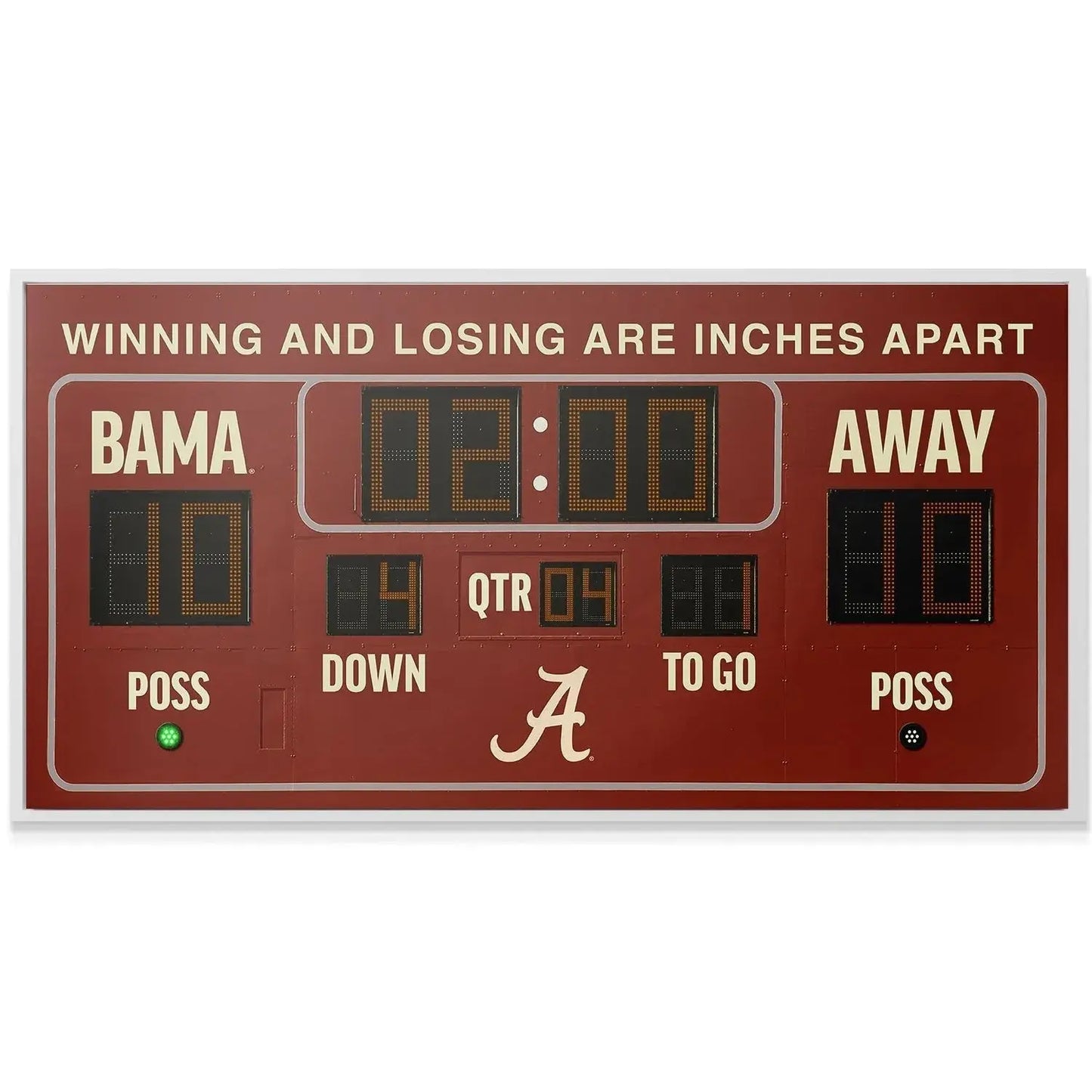 Detailed shot of the clock and quarter displays on the functional-look Alabama - Scoreboard.