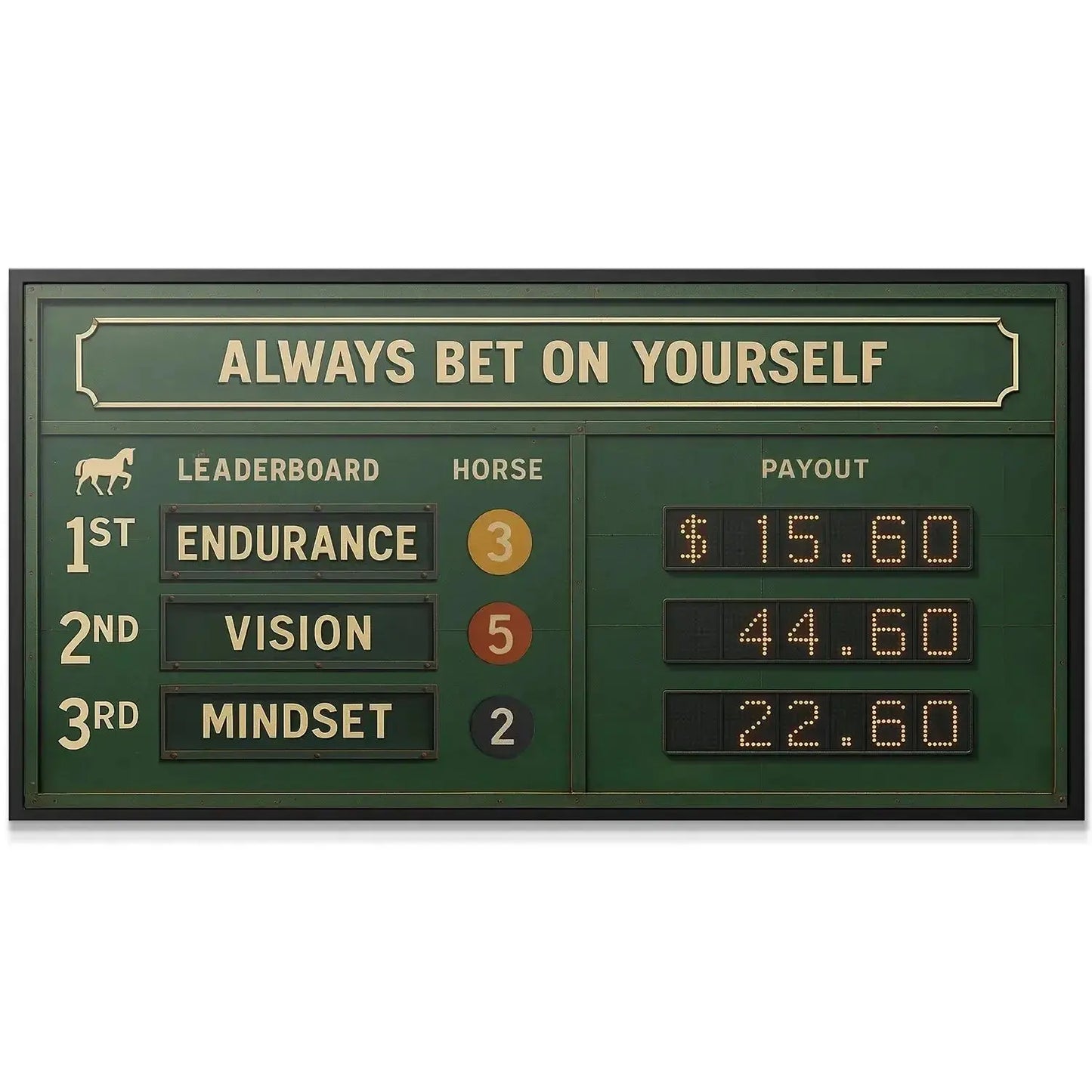Close-up detail of the 'Endurance' entry on the motivational leaderboard, reminding us to Always Bet on Yourself.