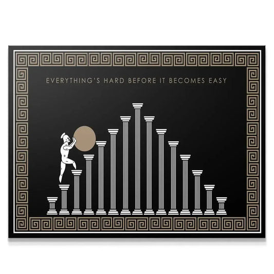 Before It Becomes Easy