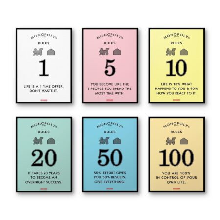 Monopoly Rules Bundle