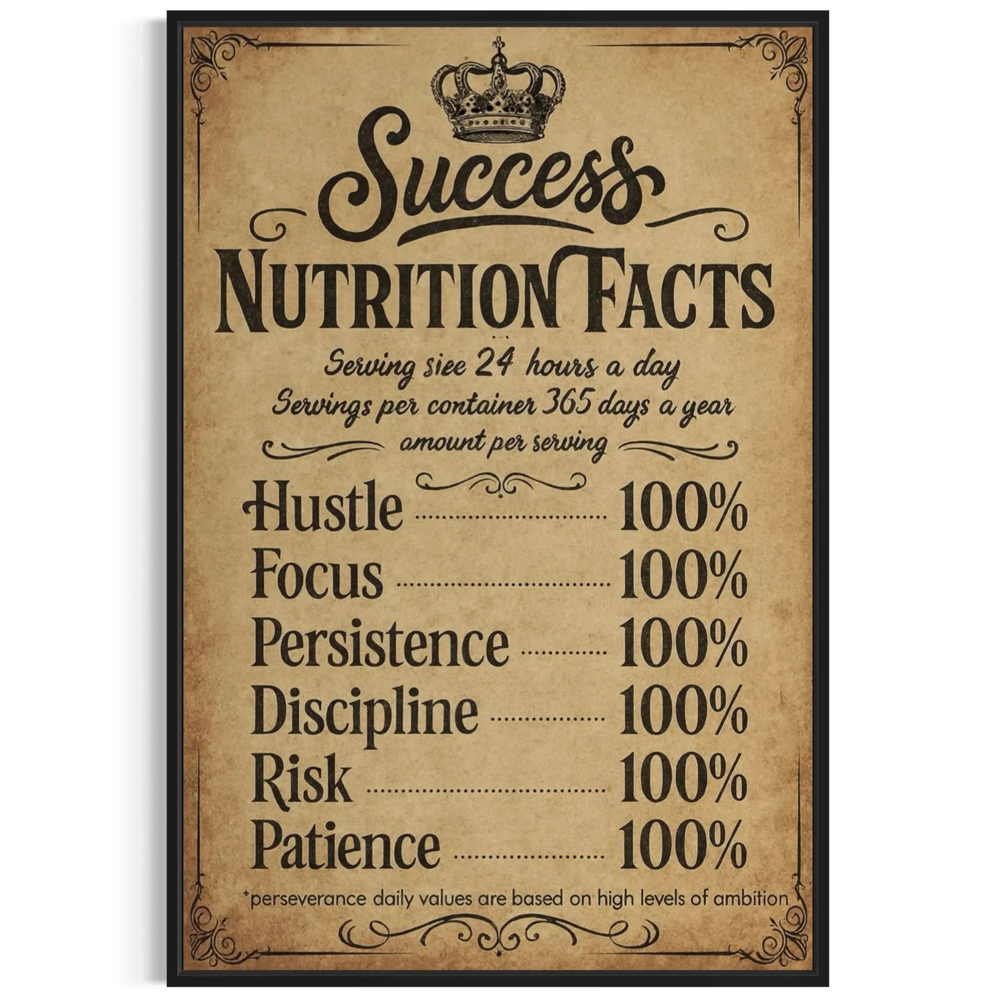 Success Nutrition Facts Canvas Wall Art Masterpeacewall
