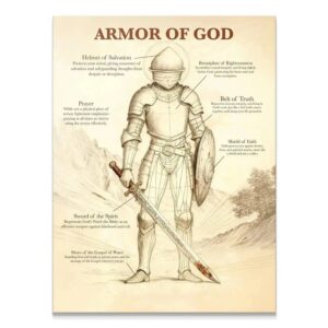 Armor Of God Schematics