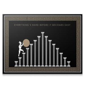Before It Becomes Easy