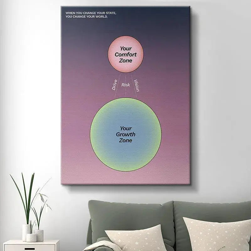 Lifestyle view of the framed Comfort Zone - Growth Zone art hanging prominently above a modern office workspace.