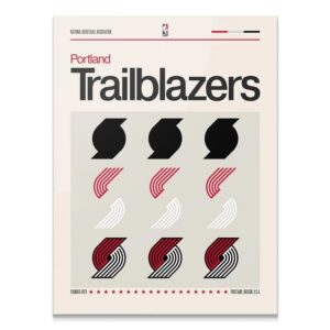 Full vertical view of the classic Deconstructed Logo - Blazers print poster design