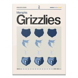 Deconstructed Logo – Grizzlies Wall Art Full overhead view of the Deconstructed Logo - Grizzlies print hanging framed on a light grey wall.