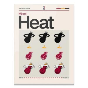 Deconstructed Logo – Heat Wall Art Full view of the 'Deconstructed Logo - Heat' poster showcasing nine distinct logo stages.