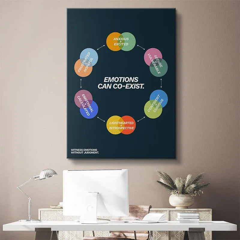 Lifestyle mock-up of the framed 'Emotions can co-exist N.2' artwork hanging in a modern office setting.