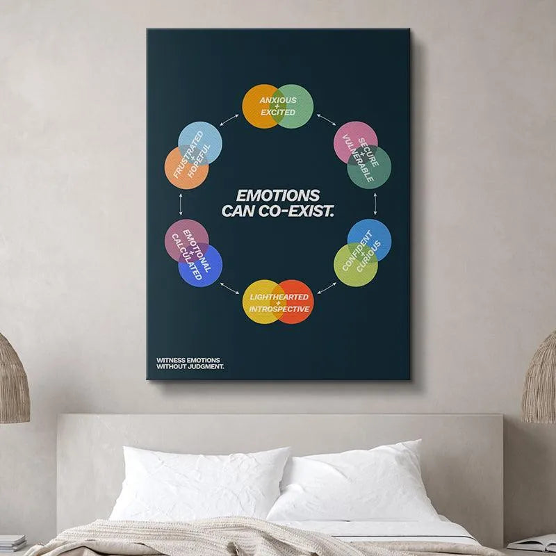 High-angle perspective showing the central text 'EMOTIONS CAN CO-EXIST' on the 'Emotions can co-exist N.2' design.