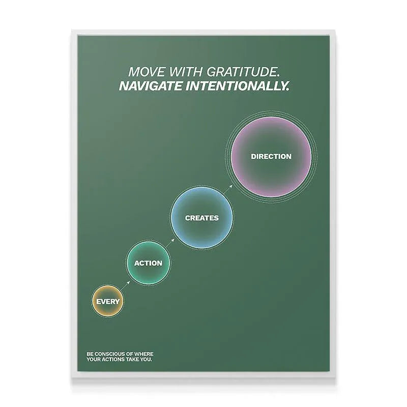 Lifestyle mockup showing the deep green 'Every Action Creates Direction' art hung in a modern office space.
