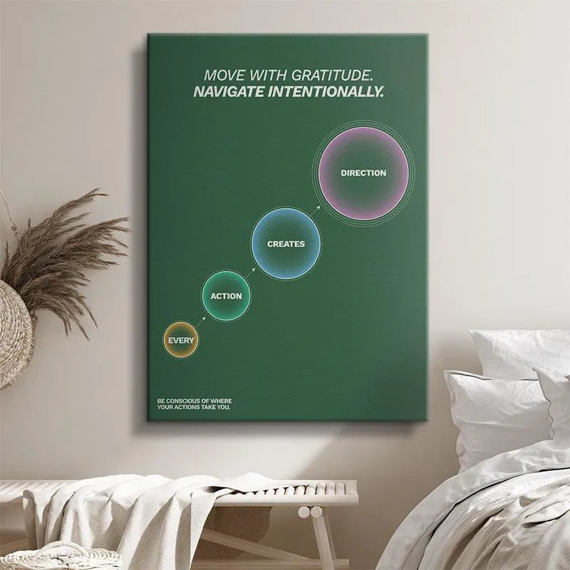 Detailed texture view of the matte finish print surface featuring the words Every Action Creates Direction.