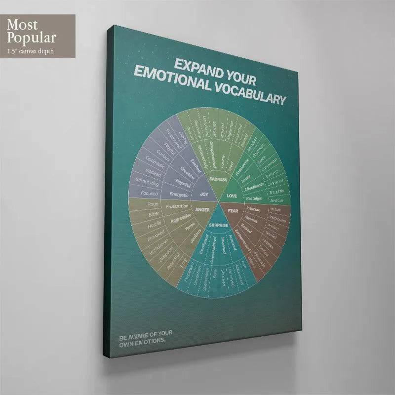 The modern, gradient color palette utilized across the different sections of the Feelings Wheel.