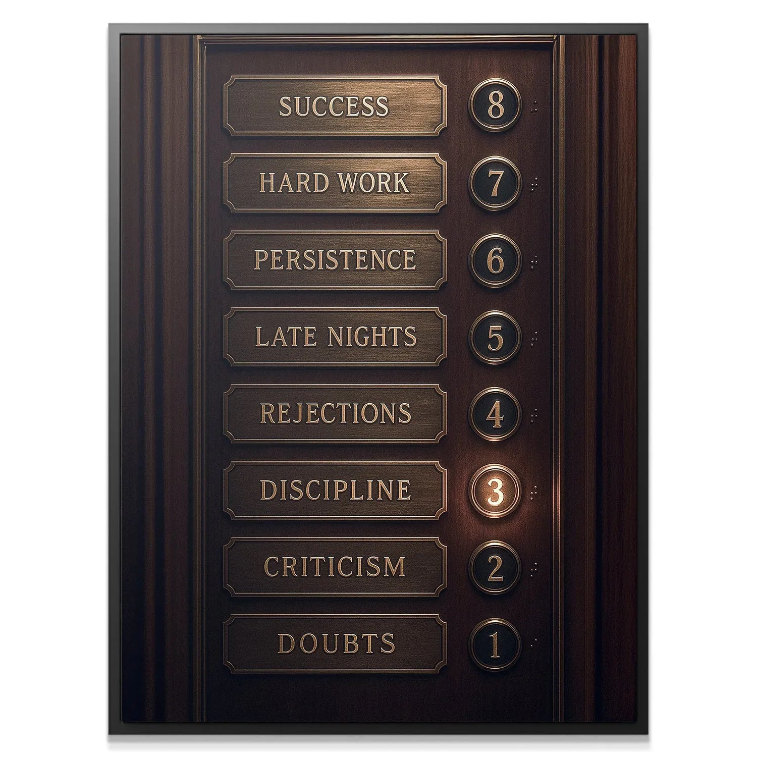 Close-up on the glowing Discipline button (Floor 3) on the metaphorical 'Floors To Success or Success Elevator' panel.