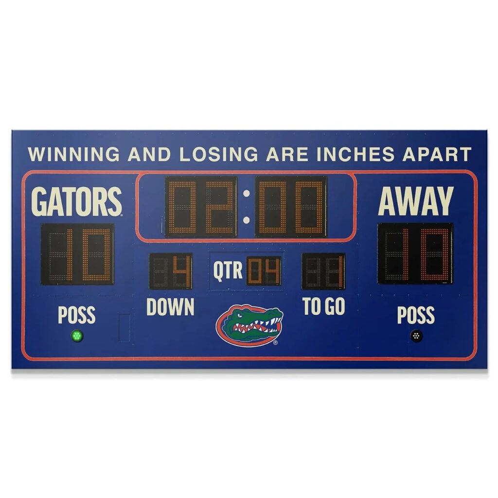 Florida - Scoreboard