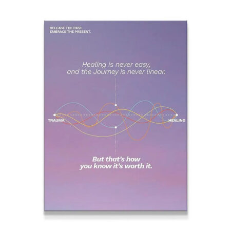 Full view of the gradient poster illustrating the complex path to Emotional Healing.