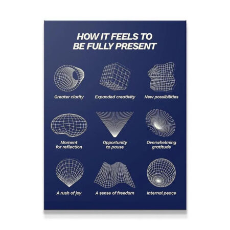 Full view of the dark blue aesthetic poster illustrating all nine concepts for How It Feels To Be Fully Present.