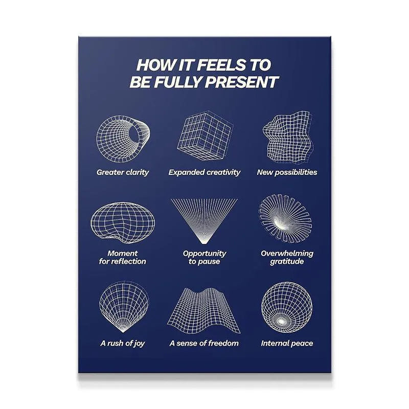 Full view of the dark blue aesthetic poster illustrating all nine concepts for How It Feels To Be Fully Present.