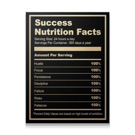 General view of the black and gold Success Nutrition Facts poster, highlighting the essential Ingredients For Success.