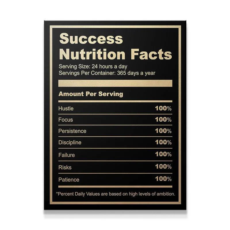 General view of the black and gold Success Nutrition Facts poster, highlighting the essential Ingredients For Success.