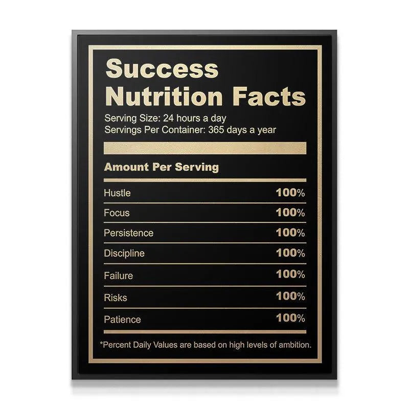 Close-up detailed view of the 100% daily values for all Ingredients For Success listed on the print.