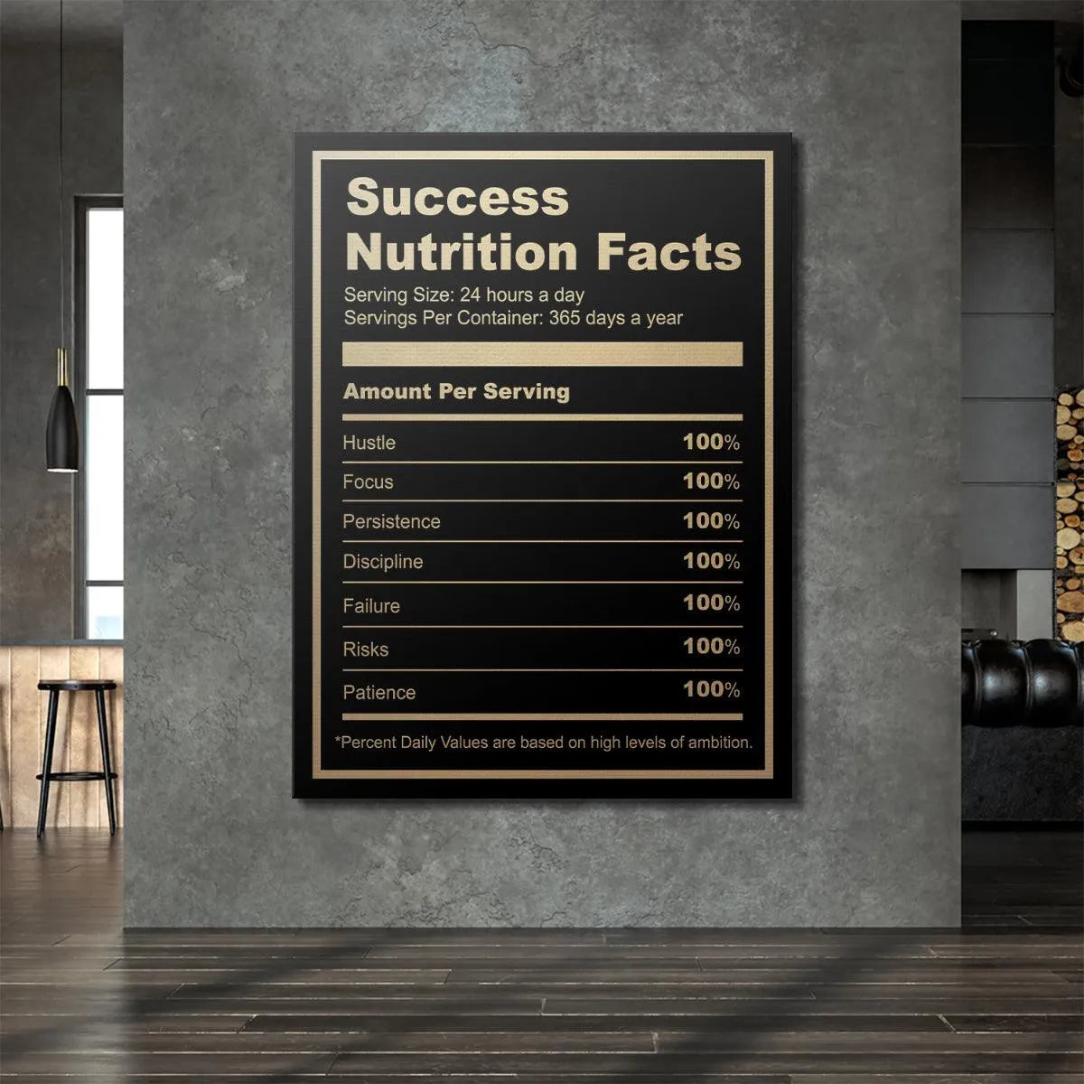 Corner angle shot of the sleek framed canvas displaying the rigorous Ingredients For Success metrics.