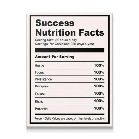Close-up view of the "Success Nutrition Facts" text on the Ingredients For Success (Light) poster print.