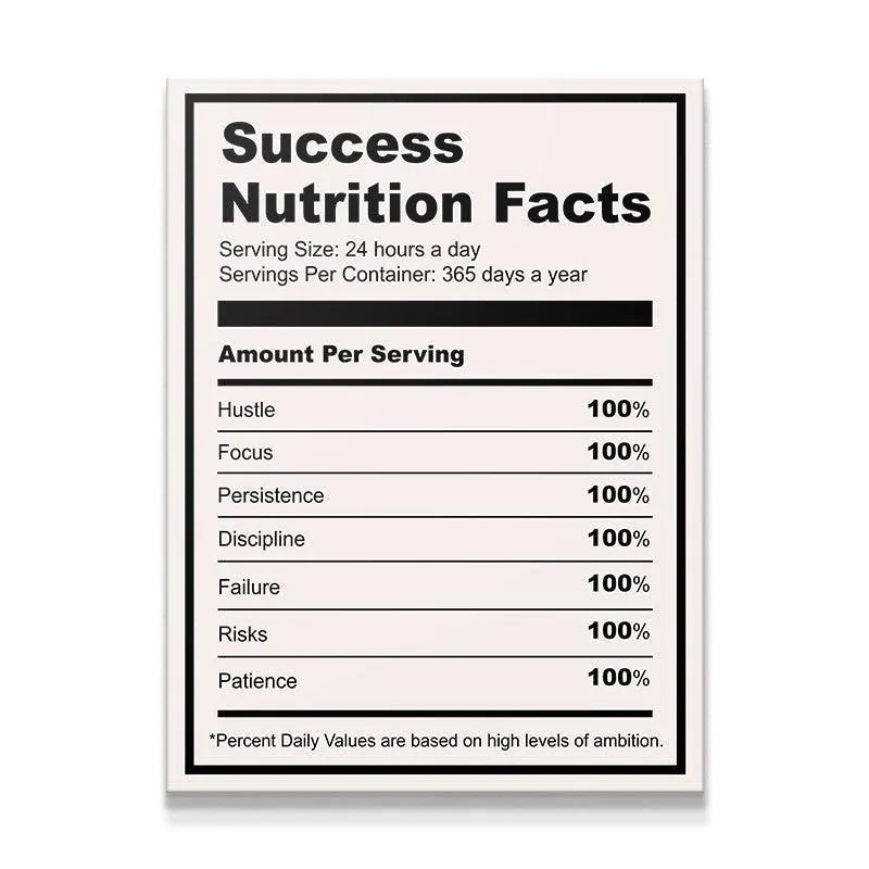 Close-up view of the "Success Nutrition Facts" text on the Ingredients For Success (Light) poster print.
