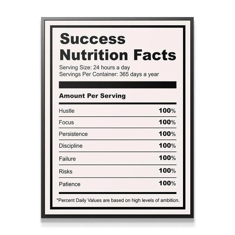 Full frontal view of the minimalist motivational Ingredients For Success (Light) wall art framed in a modern interior.