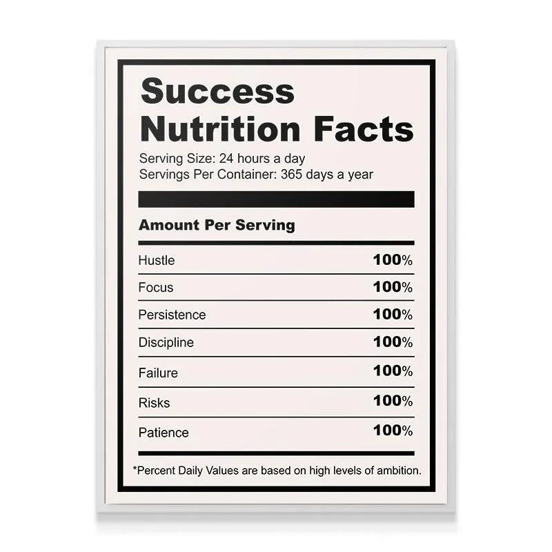 Lifestyle shot of the Ingredients For Success (Light) print hanging above a professional desk setup.