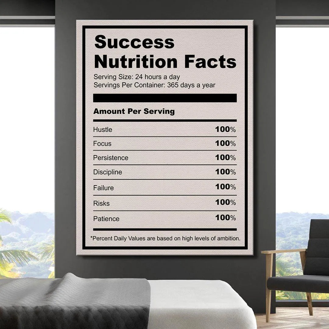 Texture focus showing the matte finish of the paper used for the Ingredients For Success (Light) inspiration poster.