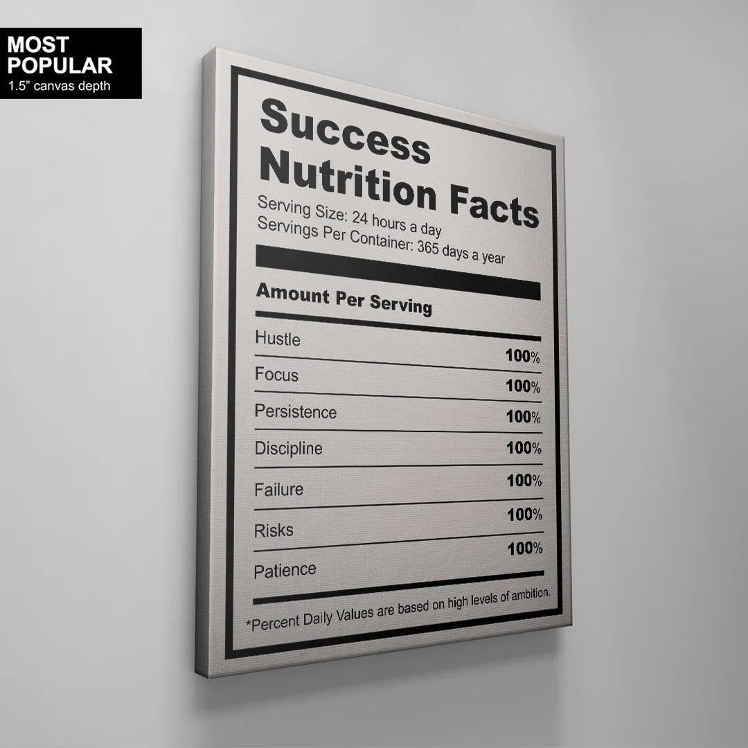 The upper section of the poster featuring the serving size details on the Ingredients For Success (Light) artwork.