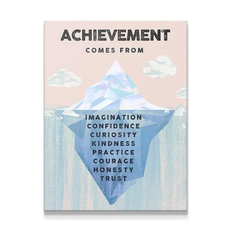 Motivational Iceberg poster displaying foundational traits for Kids Achievement.