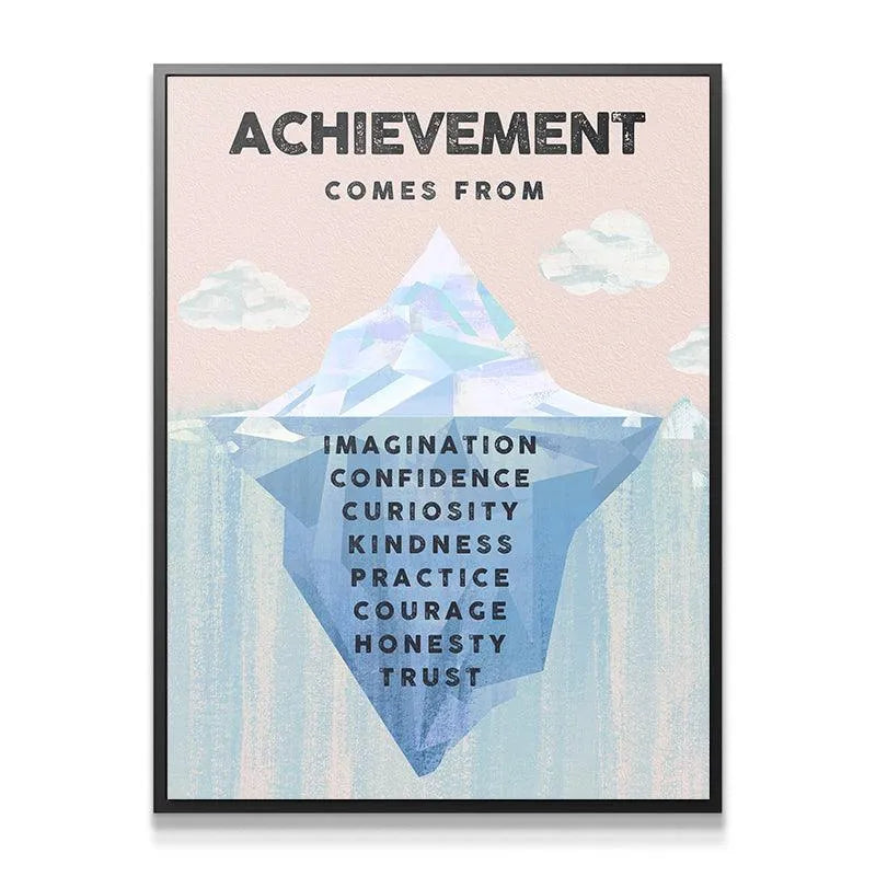 Close-up texture shot of the printed words 'Imagination' and 'Confidence' on the Kids Achievement canvas.