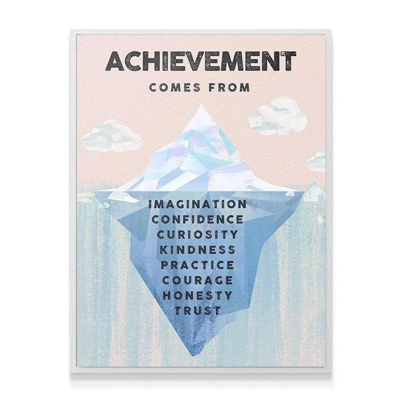 Full frontal view of the powerful 'Achievement Comes From' iceberg chart for Kids Achievement.