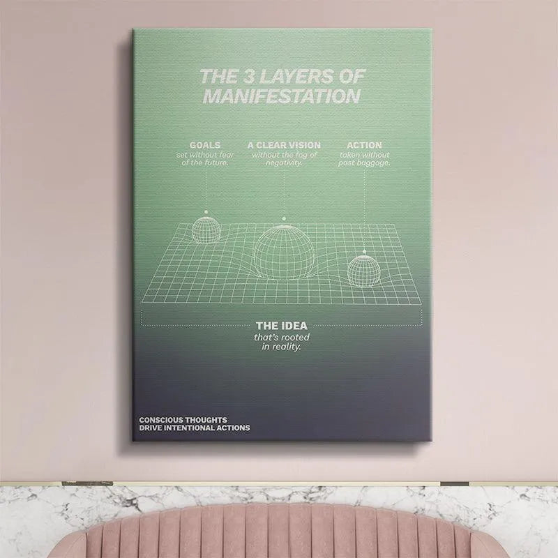 Overhead perspective highlighting the subtle green-to-grey gradient used in the Layers of Manifestation success model.