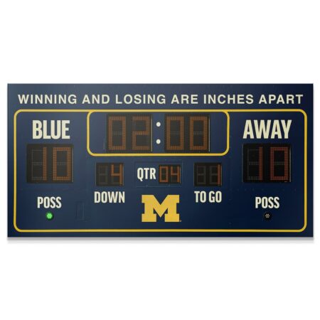 Michigan - Scoreboard