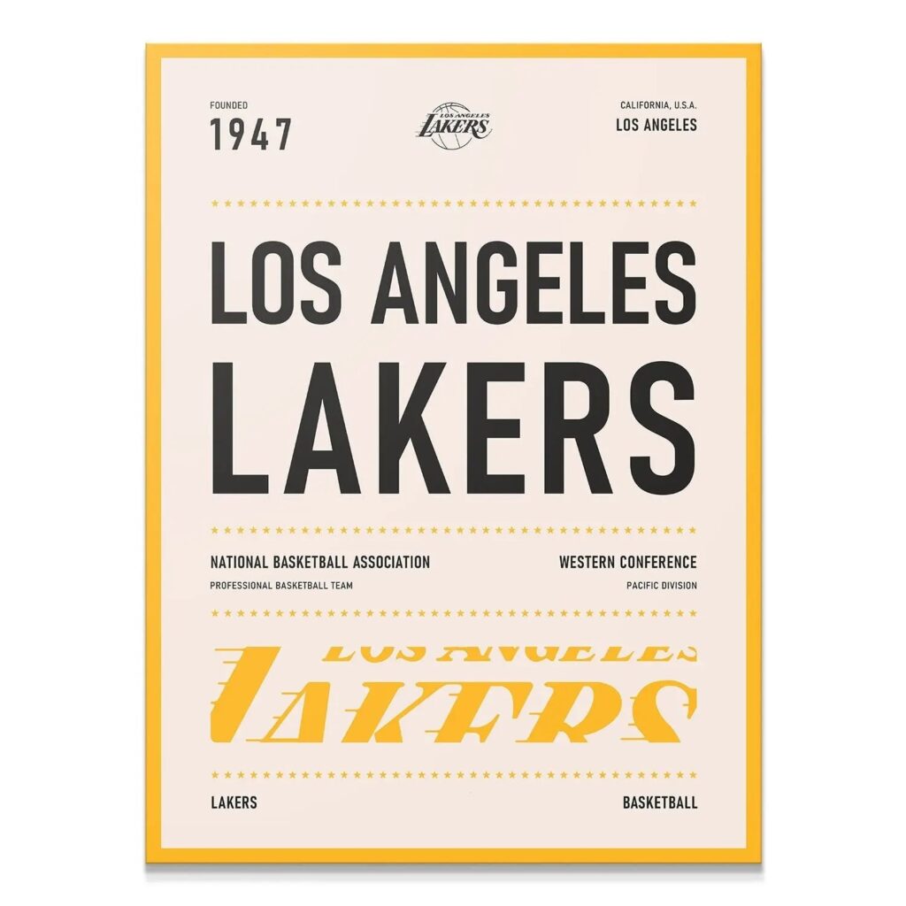 Team Poster - Lakers